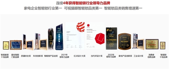 雙十一智能鎖品牌排名 TCL智能門鎖穩(wěn)居第一，多款爆款產(chǎn)品霸榜，引領(lǐng)智能化生物識(shí)別新潮流