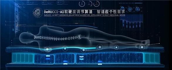 健康睡眠的“誘惑” 慕思的“智慧”未來？